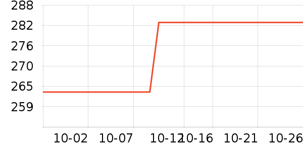 ���������Ǳ���ʷ�۸�