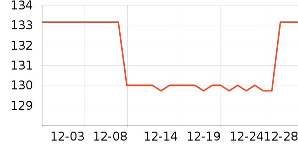 MAG����Ӫ��������ʷ�۸�