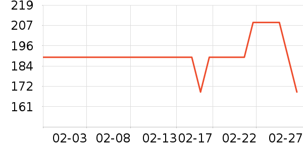 �ǵ�����Ь����ʷ�۸�