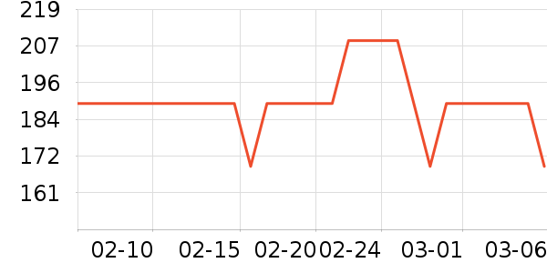 �ǵ�����Ь����ʷ�۸�