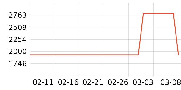 ��������Ӱ����Ʒ��ʷ�۸�