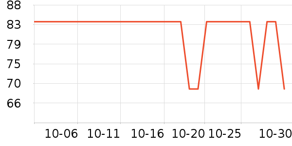 �����տ����廤����װ��ʷ�۸�