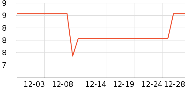 ���񻭲Ļ��߻�����ʷ�۸�