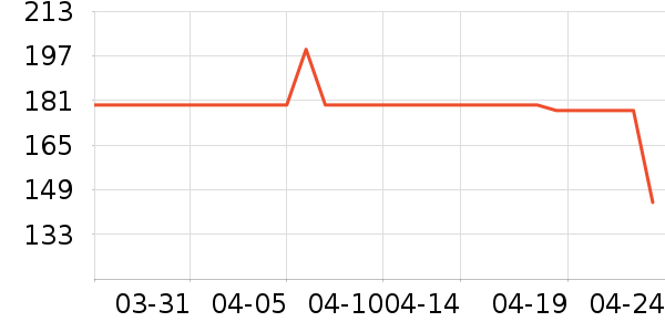 ѧ��Ь��ʷ�۸�