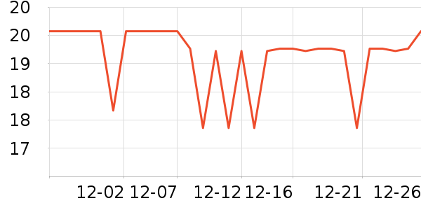 ������/Ͱ��ʷ�۸�