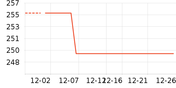 BOWMORE�����ʷ�۸�
