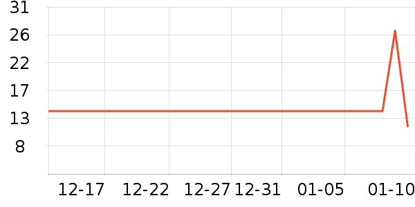 ʿ�����ɿ�����ʷ�۸�