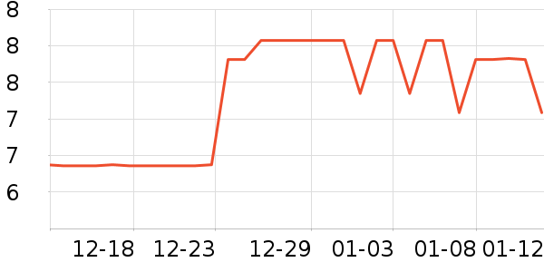 ѩ����������ױ������ʷ�۸�