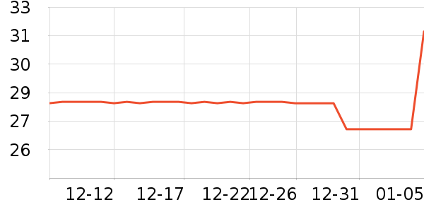 ��������������/Ͱ��ʷ�۸�