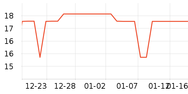 è����ʷ�۸�