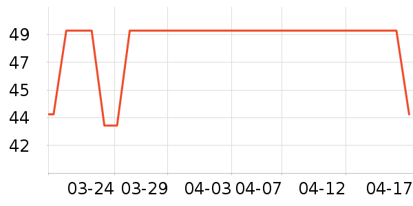 Ħ�г�ͷ����ʷ�۸�