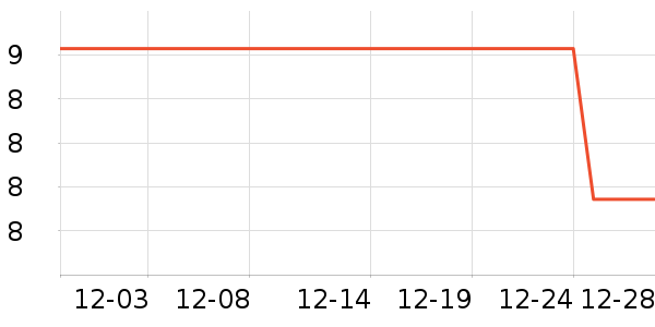 �̼�������ʳ��ʷ�۸�