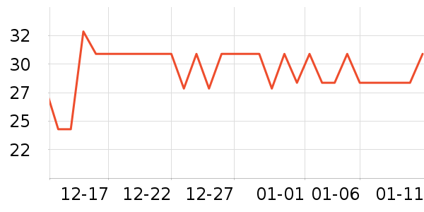 ��Ʒ�������Ʒ��ʷ�۸�