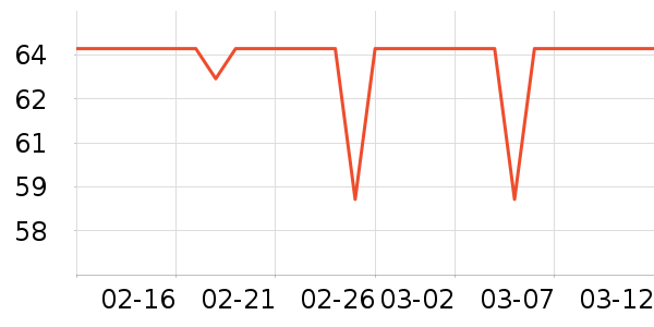 ӣ�Ҽ�����ʷ�۸�