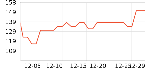 �����۷�è��ʳ��ʷ�۸�