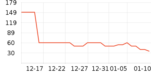 ������ƻ����ʷ�۸�