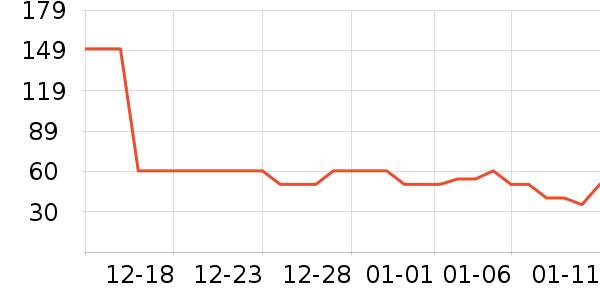 ������ƻ����ʷ�۸�