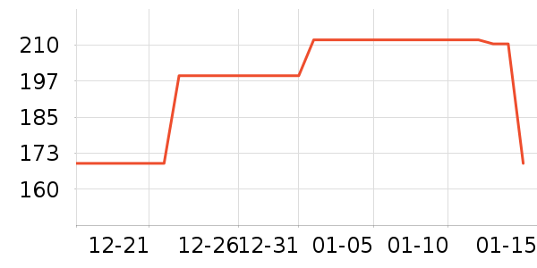 �ʺ����̺��ʷ�۸�