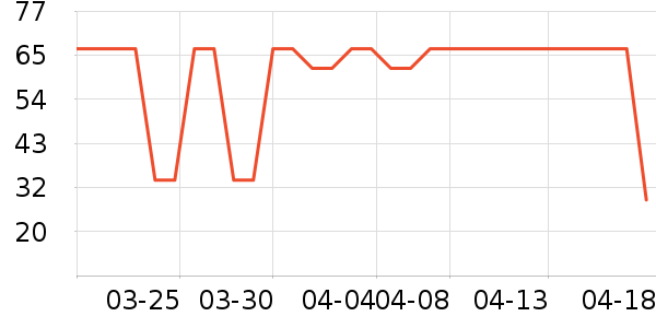 ���ë��/ԡ��/ԡ����ʷ�۸�