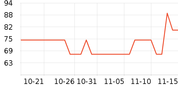 ̫������������ʷ�۸�