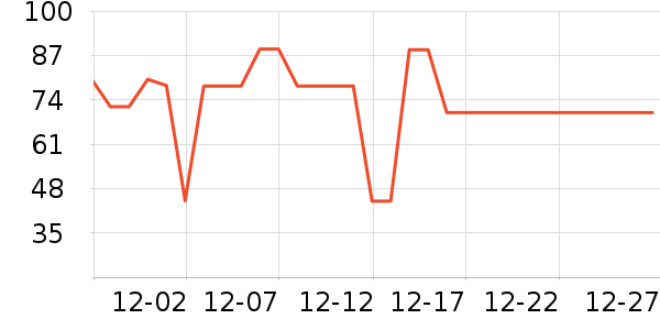 ̫������������ʷ�۸�