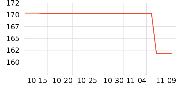 �ղ�������ˮ��ͷ��ʷ�۸�