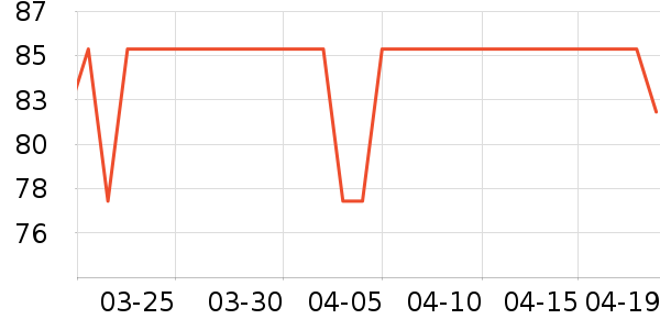 ˫�㷽����ʳ��ʷ�۸�