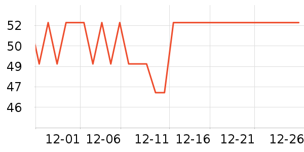 �ֿ��ֿ۸�����Ʒ��ʷ�۸�