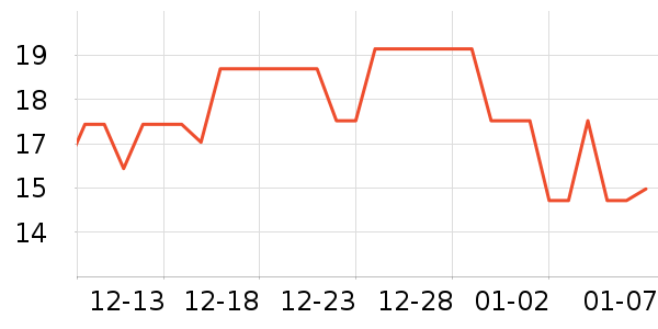 �����ռ�����/Ь��/Χȹ��ʷ�۸�