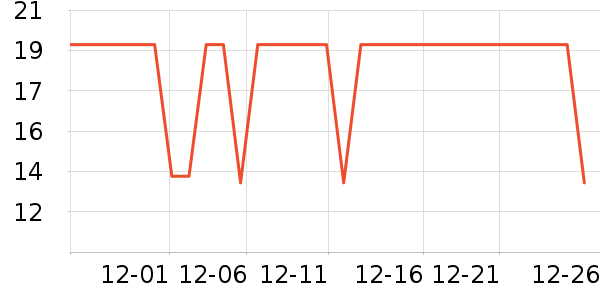 �Ѱ�����๤����ʷ�۸�