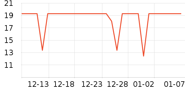 �Ѱ�����๤����ʷ�۸�