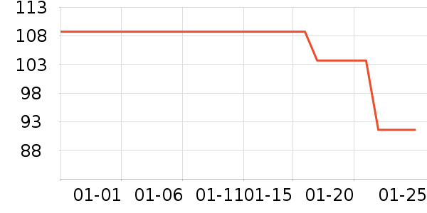 ŷ����������ױƷ��ʷ�۸�