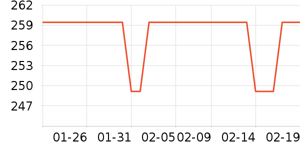 �ղ�����ѹ������ʷ�۸�