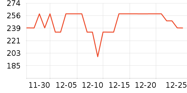 �ղ�����ѹ������ʷ�۸�