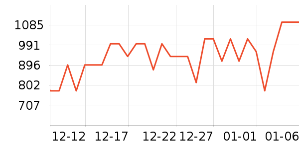 ������K���׹/������ʷ�۸�