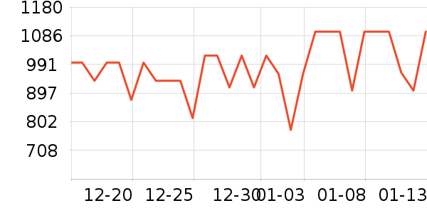 ������K���׹/������ʷ�۸�