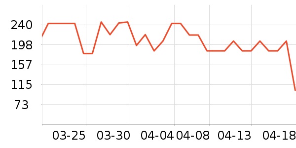 �ǰͿ˱���/ˮ��/ˮ����ʷ�۸�