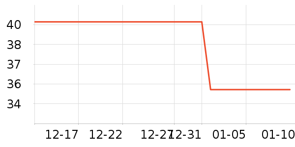 ������������ʷ�۸�