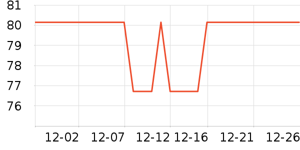 ����ɽ���Ѿ���ʷ�۸�