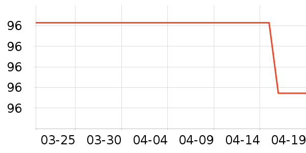 BIGBROĦ�г�ͷ����ʷ�۸�