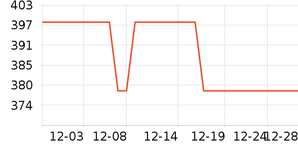 ��ľ�����޷���ʷ�۸�