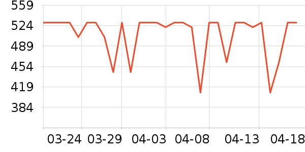 ��ƽ��8����������ʷ�۸�