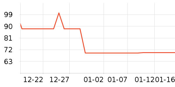 ��ǹ��ů������ʷ�۸�