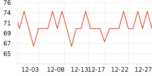 ��֮ѡһ���Բ;���ʷ�۸�