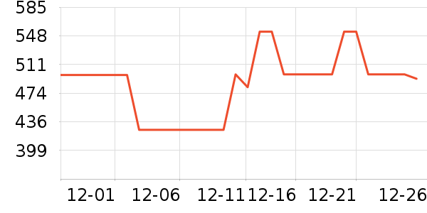 ������̥��ʷ�۸�