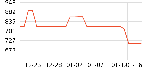 ������̥��ʷ�۸�