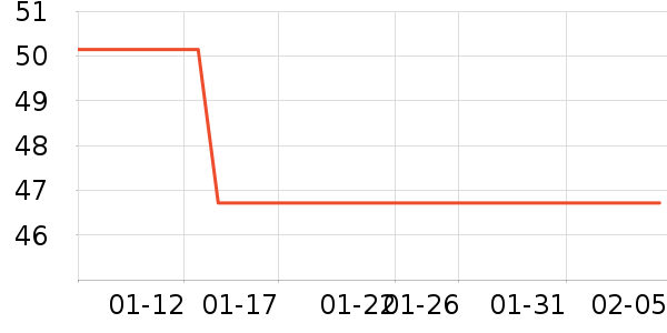 �̾���������ʷ�۸�