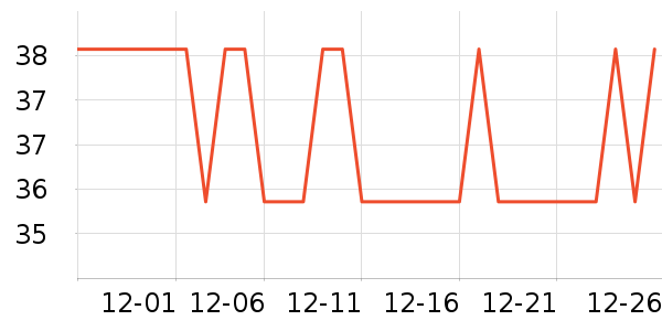 �ű�ɽ����ʷ�۸�