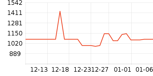 ������K���ָ/������ʷ�۸�