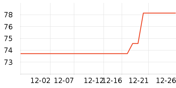 ��Ψ�߱�����ʳ��ʷ�۸�